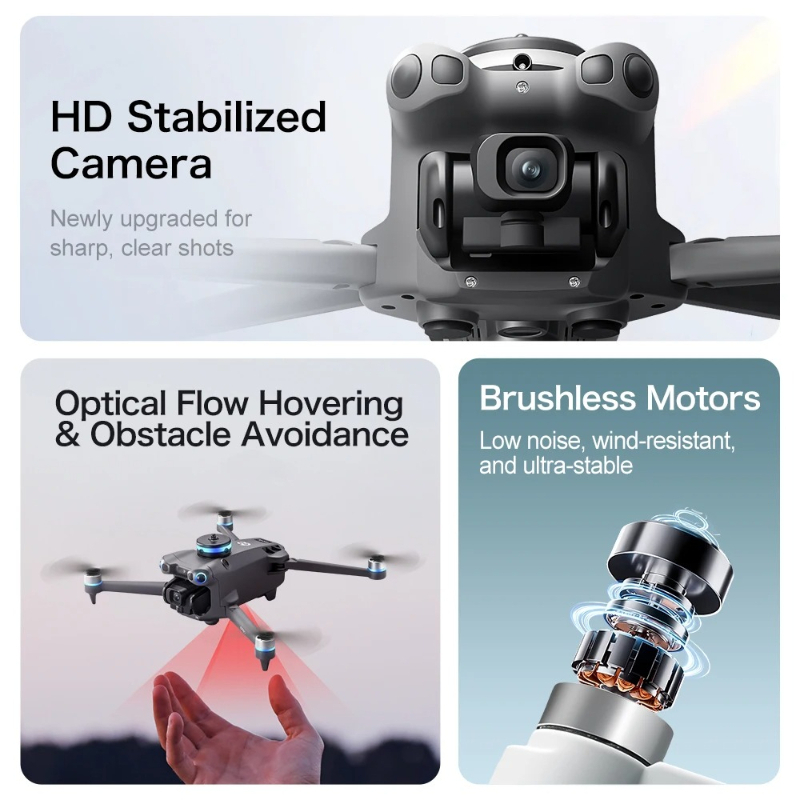 Best Deal True GPS Foldable RC - Jjrc Drone X12 review and price